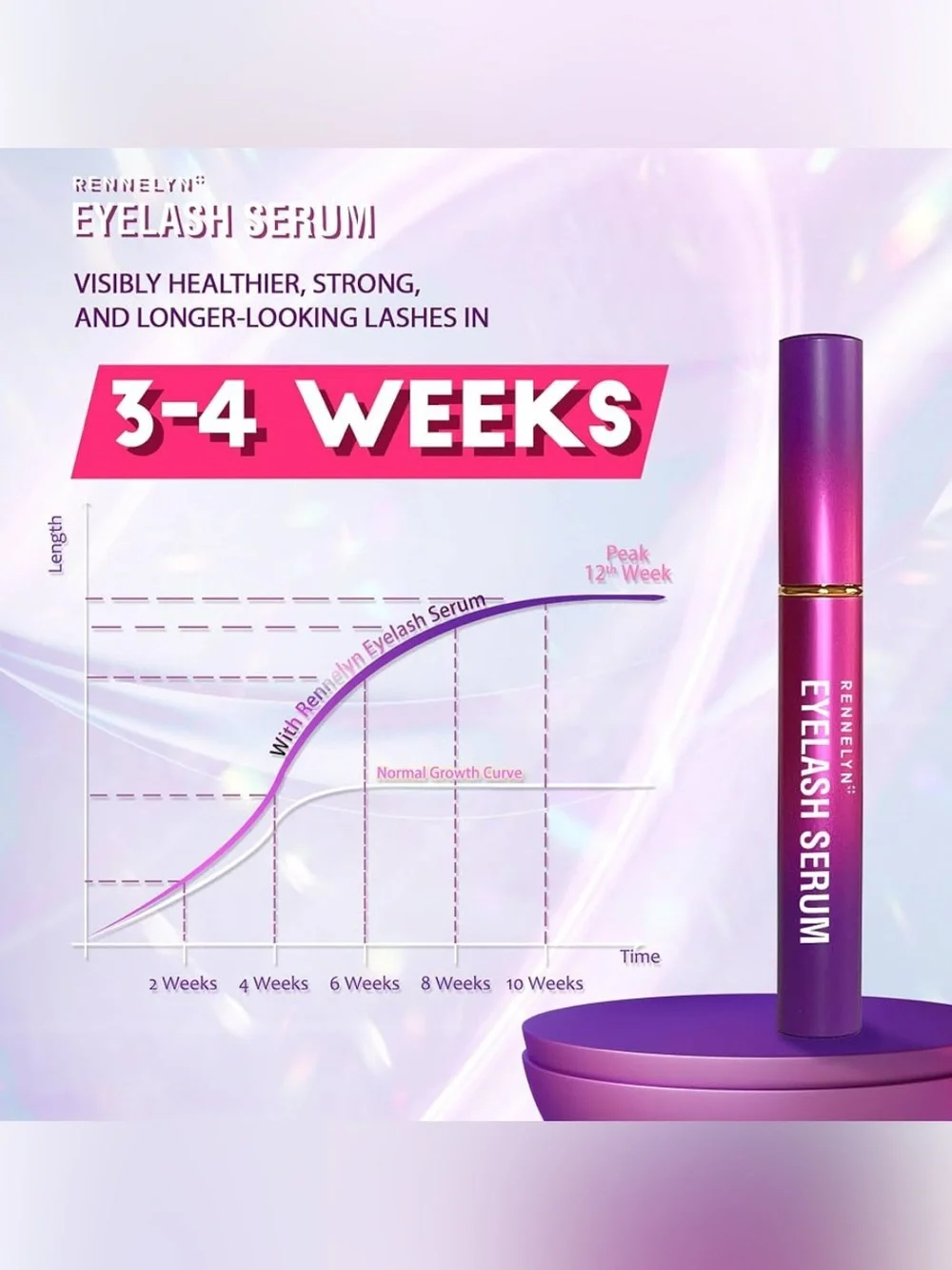 Rennelyn Advanced Lash Serum- 2 Month Supply- Exp 10/2027